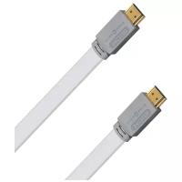 HDMI кабели Wire World Island 7 HDMI 1m