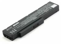 Аккумулятор для Fujitsu 3UR18650-2-T0182, SQU-809, SQU-809-F01