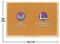 Доска с поверхностью из мягкого ДВП 60 х90 см Attache Economy Softboard