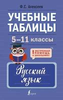 5-11 класс. Экстренная помощь школьнику. Русский язык. Учебные таблицы (Алексеев Ф.С.) Астрель