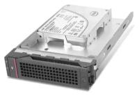 Жесткий диск HDD Lenovo-IBM 146,8Gb (U300/15000/16Mb) DP 3,5 [43C6968]