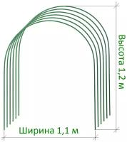 Комплект дуг для парника 1,2м х 1,1м, Металл, ПВХ (поливинилхлорид)