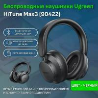 Наушники Ugreen HiTune Max3, актив. шумоподавление