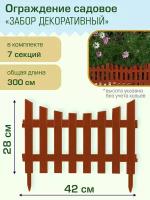 Ограждение садовое Полимерсад "Забор декоративный №3", терракот