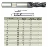 Фреза Концевая d25,0х 45х121 ц/х Z=4 HSS-PM порошковая сталь HRC 67,DIN 844, HANITA