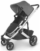 Прогулочная коляска UPPAbaby Cruz V2, цвет Jordan