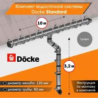 Комплект водосточной системы Docke Standard для ската 10м, Графит (RAL 7024)