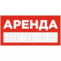 Баннер 1000х500 мм красный информационный постер аренда