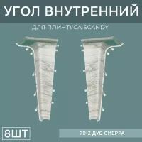 Внутренний угол 72мм для напольного плинтуса Scandy 4 блистера по 2 шт, цвет: Дуб Сиерра