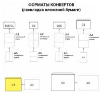 Конверты С4 (229х324 мм), отрывная лента, "Куда-Кому" 90 г/м2, комплект 250 шт, внутренняя запечатка, С4.02СКК.250