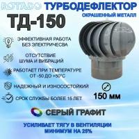 Турбодефлектор ROTADO ТД-150, окрашенный металл, серый графит