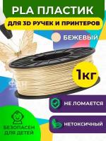 Пластик для 3D принтера PLA,1.75 мм,1 кг