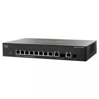 Маршрутизаторы и коммутаторы Cisco SRW208G