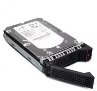 Жесткий диск Lenovo 4XB0G45721 1Tb 7200 SATAIII 2,5" HDD