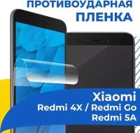 Комплект 2 шт. Гидрогелевая пленка для телефона Xiaomi Redmi 4X / Redmi Go / Redmi 5A / Противоударная защитная пленка на смартфон Сяоми Редми 4Х / Редми Го / 5А