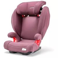 Автокресло Recaro Monza Nova 2 Seatfix