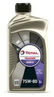 Total Transmission Gear 8 75W-80 GL-4 1л