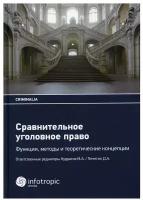 Сравнительное уголовное право: функции, методы и теоретические концепции