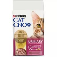 CAT CHOW SPECIAL CARE URINARY TRACT HEALTH для взрослых кошек при мочекаменной болезни (1,5 кг)