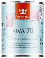 Tikkurila Kiva 70 бесцветный, глянцевая, 0.9 кг, 0.9 л