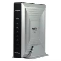 AddPac AP-GS1002B - VoIP-GSM шлюз, 2 GSM канала, 2 порта FXS