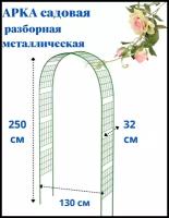 Арка садовая сетка