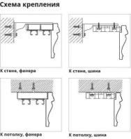 Багетный карниз из полистерола для штор"Родос"орех 100см