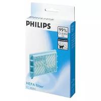 Philips FC8044/02 Выходной фильтр