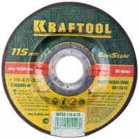 Kraftool 36252-115-0.75, 115 мм, 1 шт