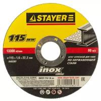 Диск отрезной STAYER 36222-115-1.6_z01