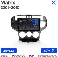 Штатная магнитола Teyes X1 Wi-Fi + 4G Hyundai Matrix 2001-2010