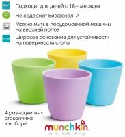 Комплект посуды Munchkin Multi Open Cup (51762), разноцветный