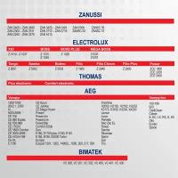 Мешок для пылесоса Zanussi, Electrolux, Thomas, AEG, Bimatek, фильтр на пылесос в подарок, Topperr EX 20