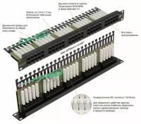 Патч-панель NIKOMAX (NMC-RP50UC3-1U-BK)