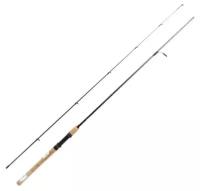 DAIWA Спиннинг DAIWA SWEEPFIRE JIGGER (11436-271 270 см 8-35 гр)