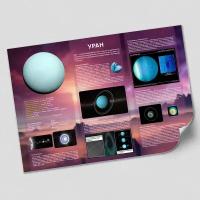 Плакат "Планета Уран" / А-2 (42x60 см.)