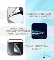 Гидрогелевая защитная пленка Samsung Galaxy S6 Edge