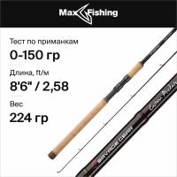 Спиннинг Savage Gear Custom Predator 8'6"/258см max 150гр