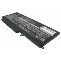 Аккумулятор для Dell Inspiron 15-7537, 17-7737 (F7HVR)