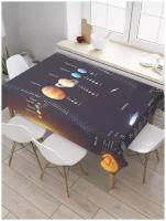 Скатерть прямоугольная JoyArty "Солнечная система" из сатена, 120x145 см