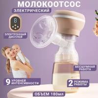 Молокоотсос электрический беспроводной для новорожденных