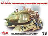 Сборная модель ICM Танк T-34-76 с Советским танковым десантом (35368) 1:35