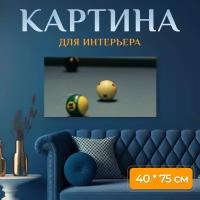 Картина на холсте "Бильярд, бассейн, снукер" на подрамнике 75х40 см. для интерьера