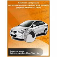 Комплект шумоизоляции передних арок снаружи Shumka96 / Эконом вариант/