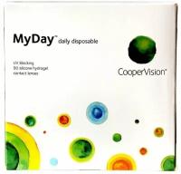 Контактные линзы CooperVision MyDay daily disposable, 90 pk R 8,4, D -3,00