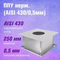 ППУ нерж. (AISI 430/0,5мм) (250)