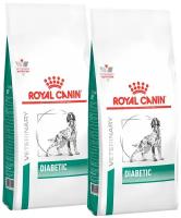 ROYAL CANIN DIABETIC для взрослых собак при сахарном диабете (1,5 + 1,5 кг)