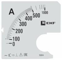 Шкала сменная для A961 500-5А-1,5 EKF PROxima