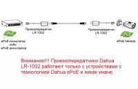 "Dahua LR1002" - приемопередатчик - Только для устройств ePoE - комплект 2 шт