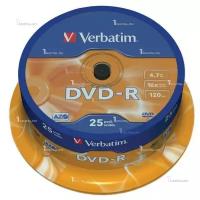 Диски Verbatim DVD-R Cake Box (25 шт.) 4.7Gb 16x покрытие AZO (43522)